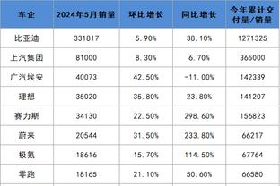 188金宝搏充值截图0